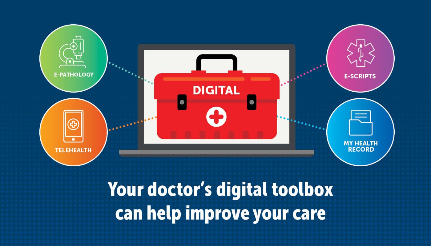 General practice digital awareness campaign - Murray PHN
